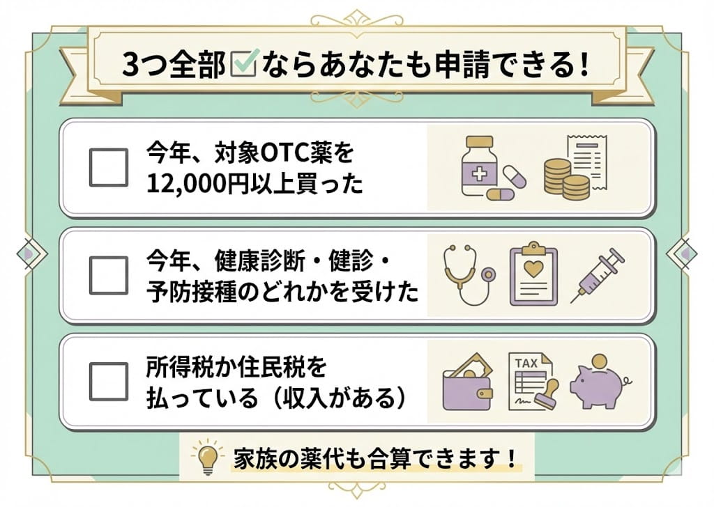 あなたは対象？セルフメディケーション税制 チェックリスト